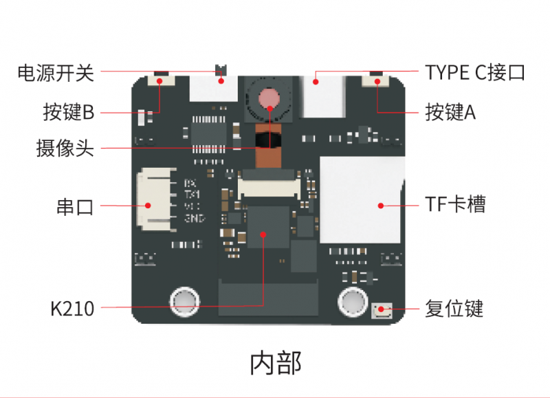 &#20964;&#20976;&#40;&#20013;&#22269;&#41;&#23448;&#26041;&#32593;&#31449;&#45;&#30331;&#24405;&#20837;&#21475;